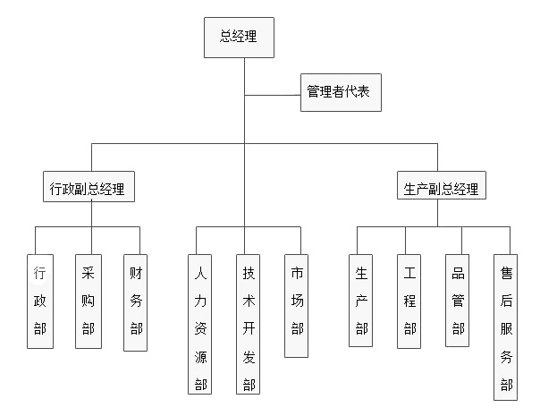 昆山市圣吉川工業(yè)自動化設(shè)備有限公司